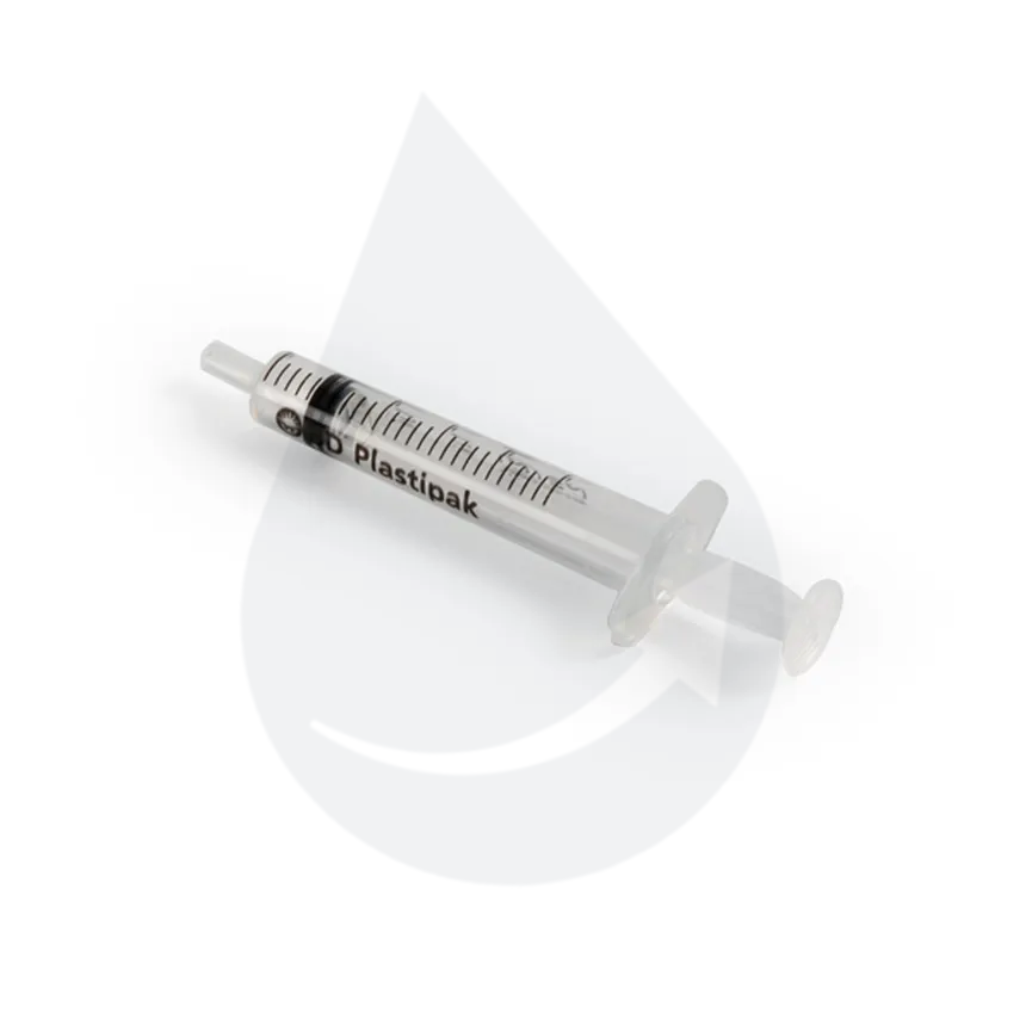 Measuring Syringes